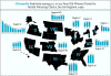 Chlamydia Positivity among 15- to 44-Year-Old Women Tested in  Family Planning Clinics, by hhs Regions, 1999